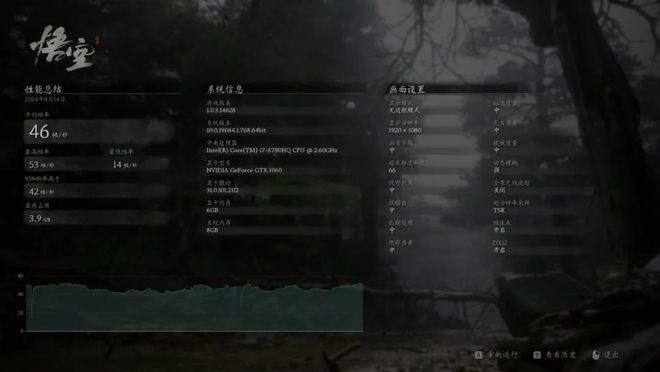 空》Benchmark：DLSS 3轻松拿捏全景光追j9九游会网站RTX 40系游戏本实测《黑神话：悟(图12)